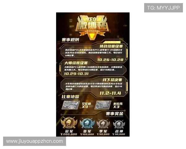 九游押庄龙虎热门玩法介绍带你领略不同场次的精彩对决体验